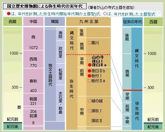 出雲大社への旅の道すがらの雑考（２）_e0030765_23171864.jpg