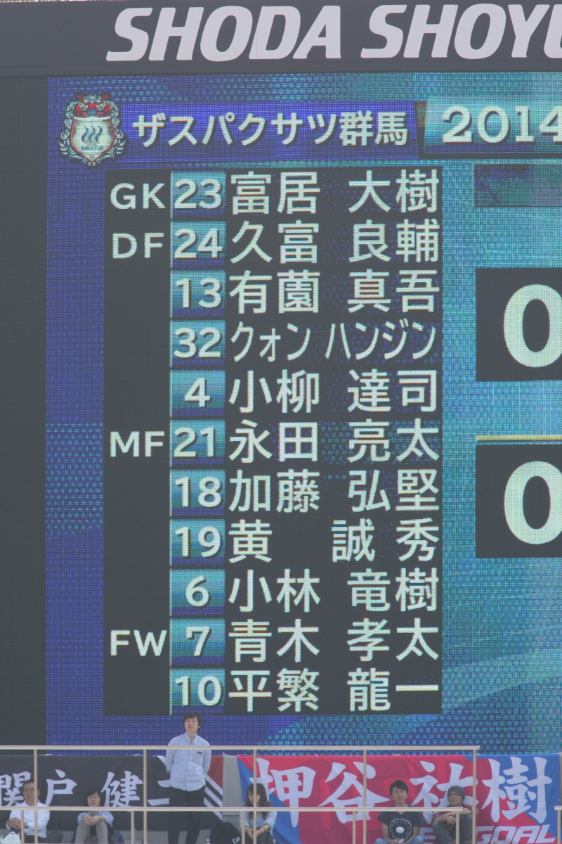 Ｊ１昇格はまかせろ！ファジアーノ岡山の上田康太・千明聖典コンビ大活躍_f0059321_646525.jpg