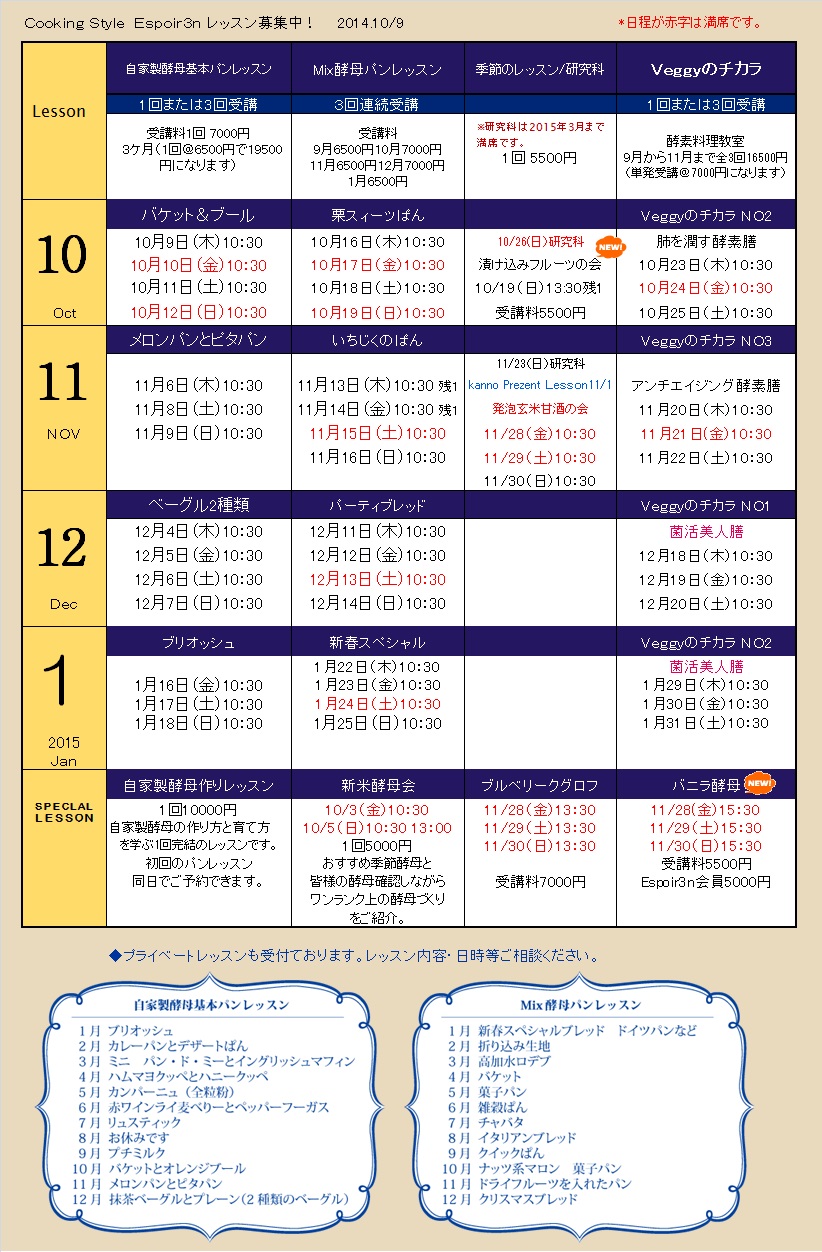 シュークリーム丸くキレイに焼くコツ♪_c0162653_16585372.jpg