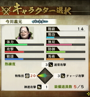 戦国無双4 武器収集その2 のんべんだらりrpg日和