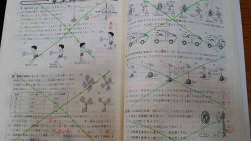 新小学問題集（中学入試編）理科の進め方２ : 偏差値38からの