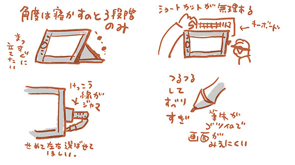 ワコムの液晶タブレット13HD購入　使ってみて編_e0022403_14192786.jpg