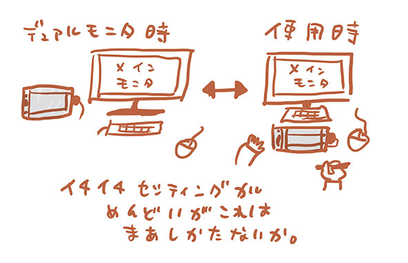 ワコムの液晶タブレット13HD購入　使ってみて編_e0022403_1419480.jpg