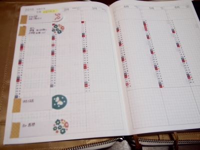 ほぼ日手帳の書き方 ただの日記にしないために 優しい時間 ほぼ日手帳の書き方 ただの日記にしないために 優しい時間