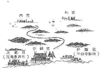 伊雑宮へ〈13〉持統が建てた不開門（あかずのもん）_a0300530_1344101.png