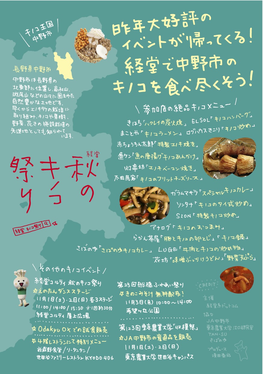 今年も長野のＪＡ中野市さんと 秋の経堂きのこ祭りを開催。_b0185641_12322764.jpg