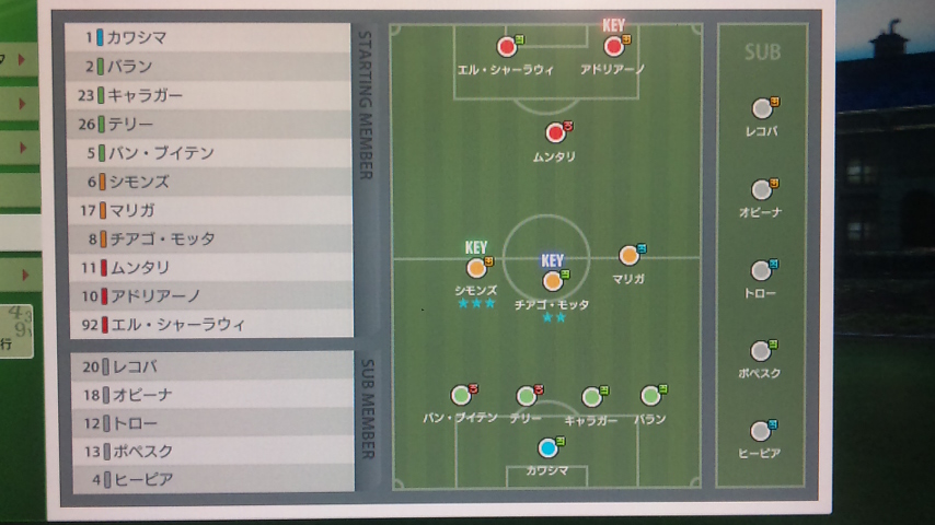 12－13WCCF日記　ムンタリトップ下チーム　平成26年10月23日（木）_f0131183_17464194.jpg