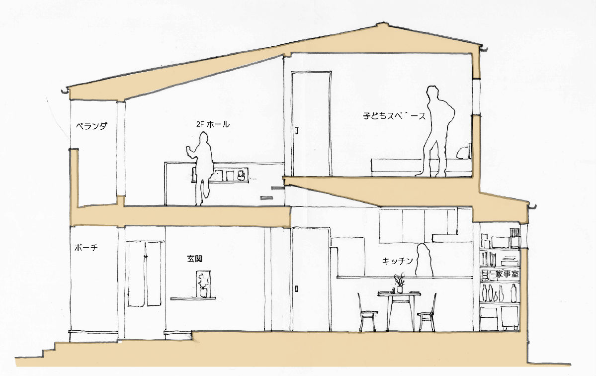家族の気配がつながる つながる家の設計コンセプト_b0349892_09230843.jpg