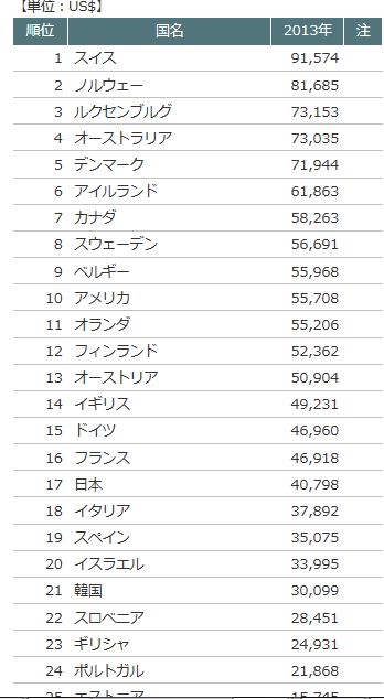 正規雇用と非正規雇用の格差をなくすたたかいを進めよう 小坂正則の個人ブログ 正規雇用と非正規雇用の格差をなくすたたかいを進めよう 小坂正則の個人ブログ