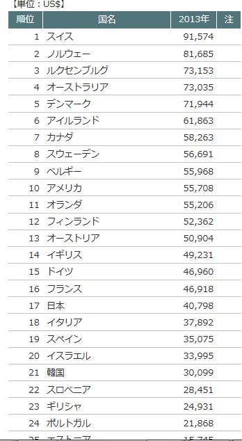 正規雇用と非正規雇用の格差をなくすたたかいを進めよう_d0174710_1475828.jpg