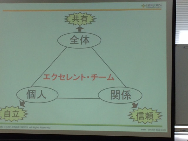 【ナビット神保町ブログ】10/30(木)『スラムダンク勝利学』セミナー_d0052566_12451415.jpg