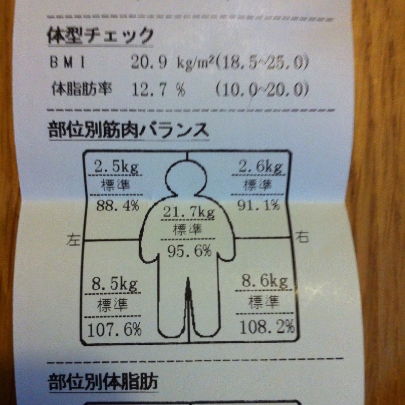 InBodyで体組成計測_f0310282_19550253.jpg