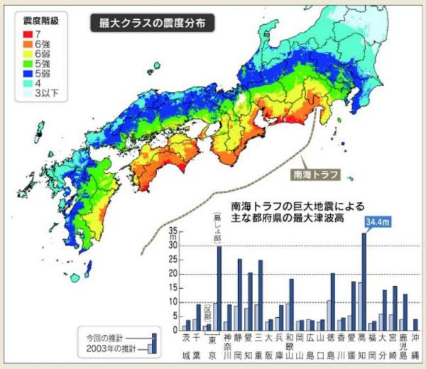 南海トラフ地震_c0344085_10281168.jpg