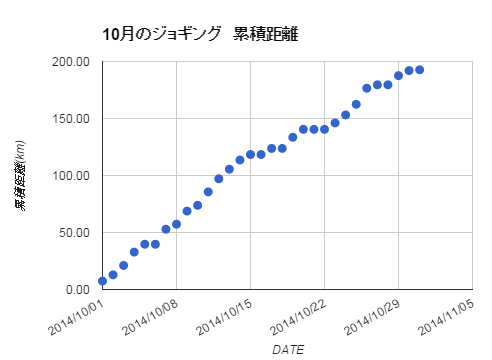b0098477_2328345.png