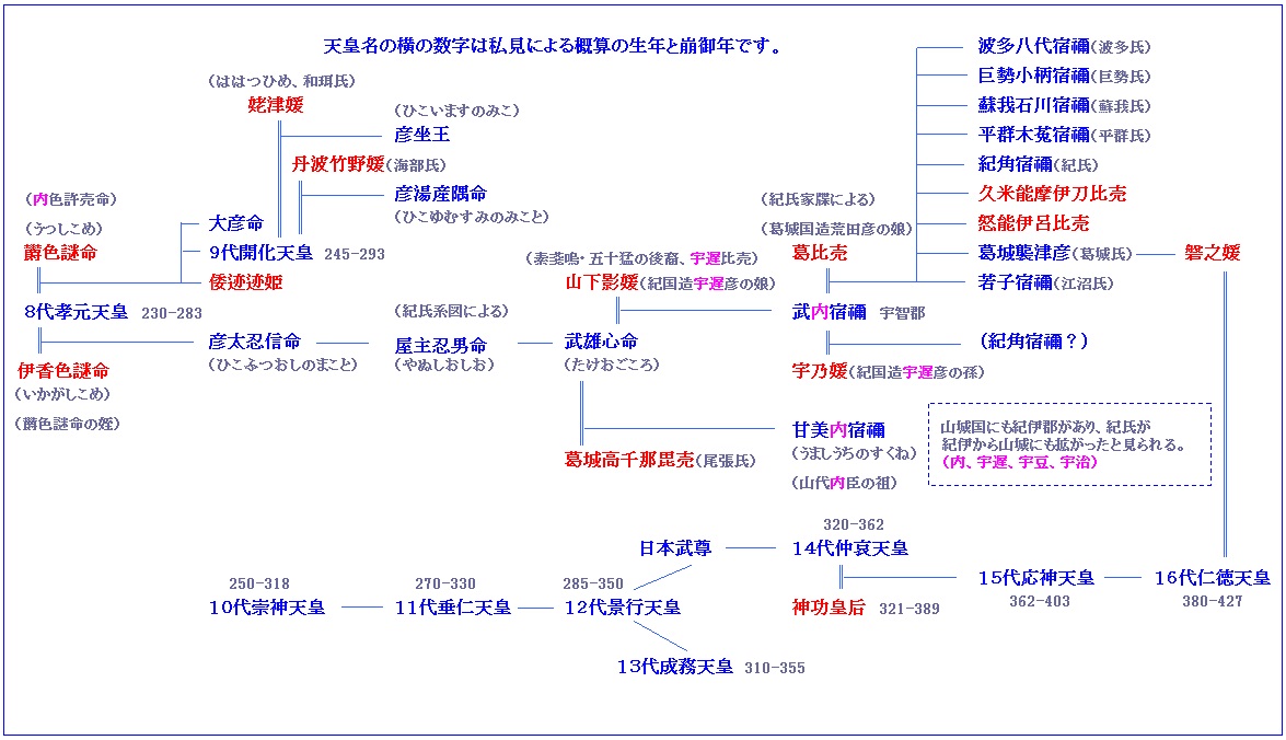 平群神社（へぐりじんじゃ、奈良県生駒郡）_d0287413_17534917.jpg