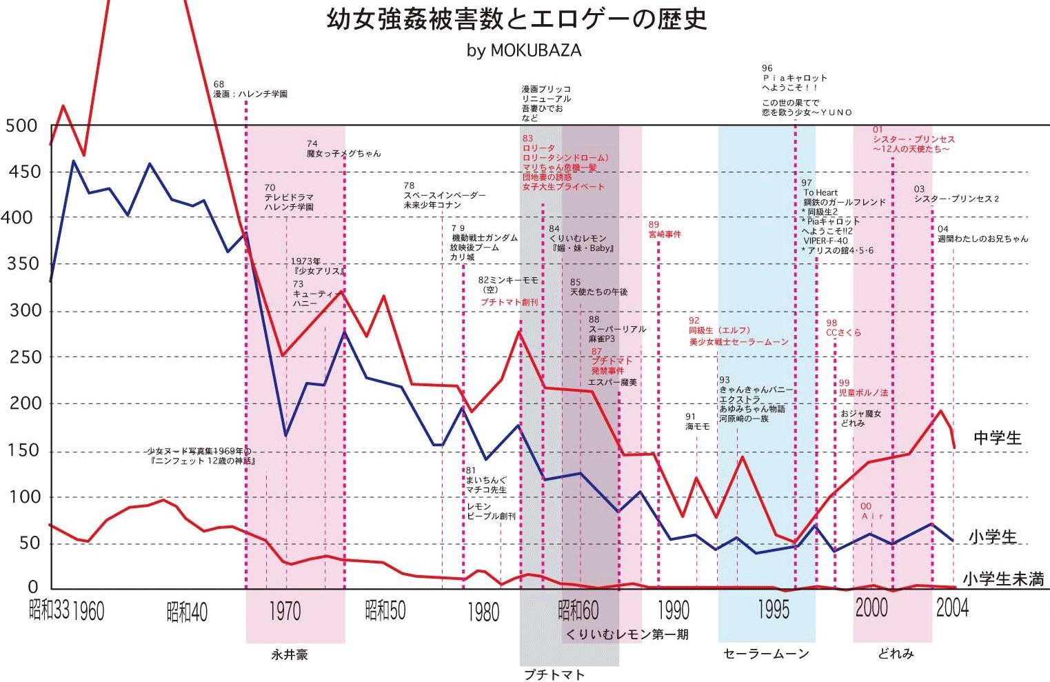 便利かも　３の２_c0072801_512849.jpg