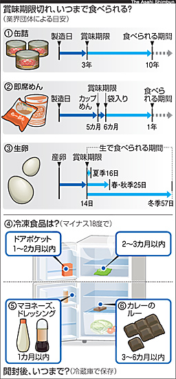 便利かも　３の２_c0072801_532670.jpg