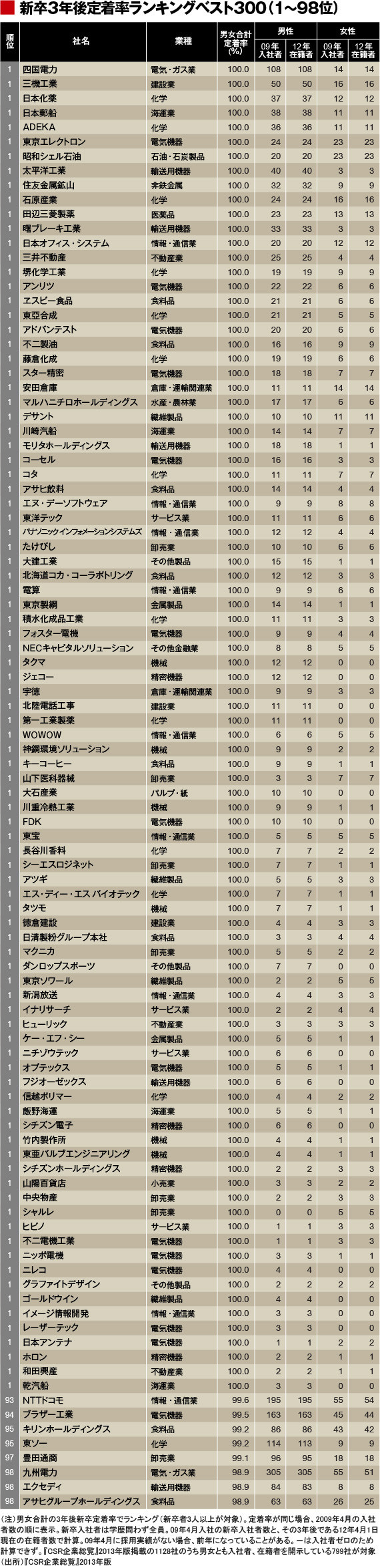 便利かも　３の２_c0072801_6345747.jpg