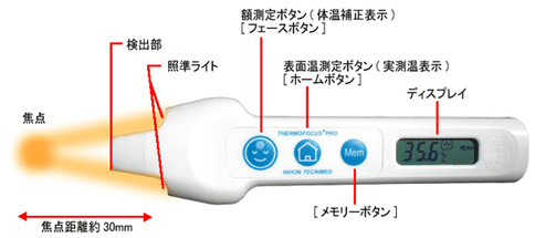 低体温について考える_b0102247_22512093.gif