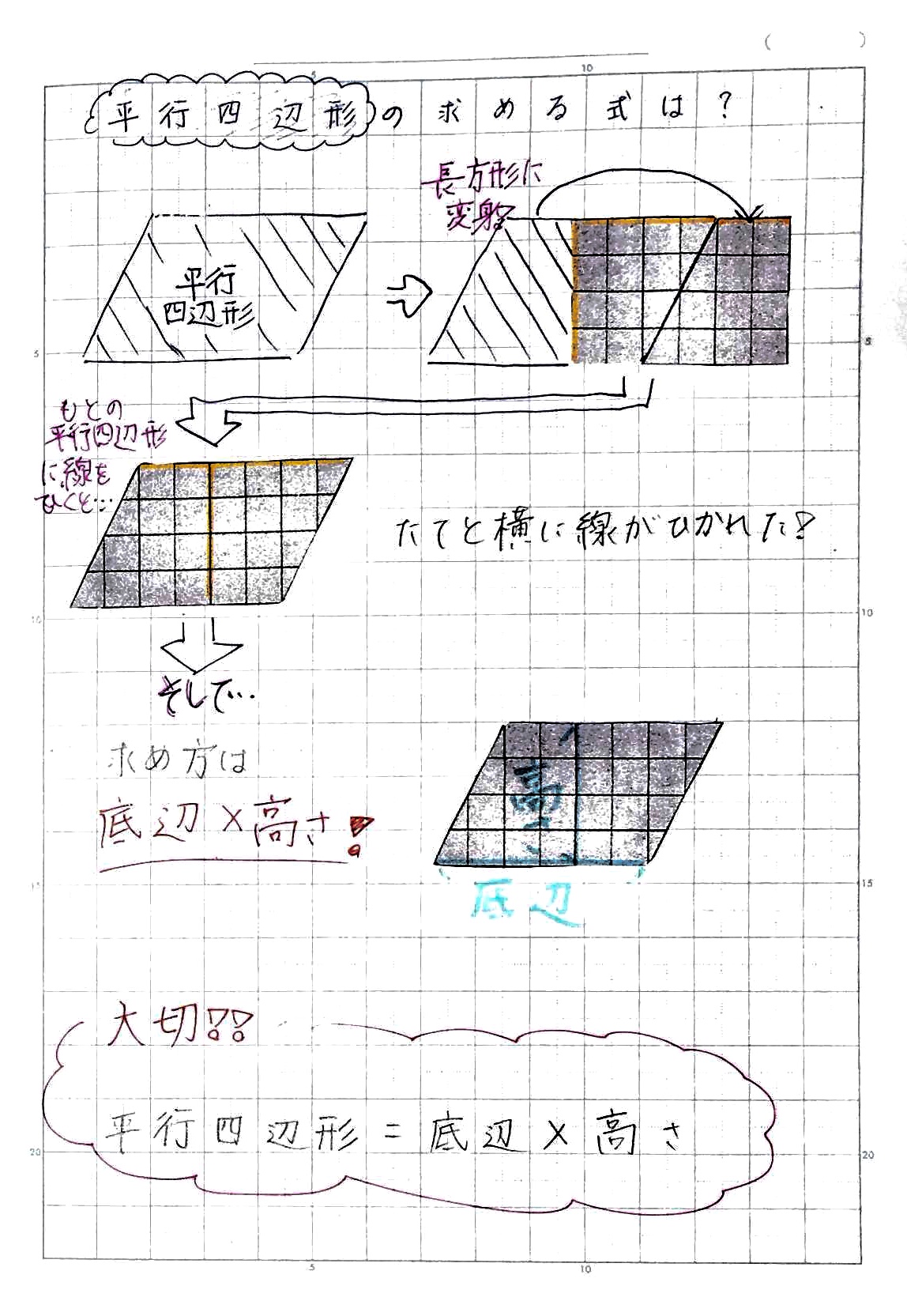 底辺 高さ ２ 自学ノート