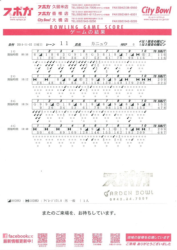 【左＆右】【200↑チャレンジ】スポガ久留米_f0131181_23190790.jpg