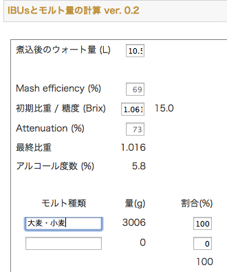 自ビール8回目 Ayashi White beer_c0063348_2331483.png