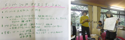 第130回 例会報告_b0160959_10502058.jpg