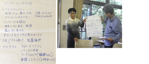 第130回 例会報告_b0160959_1054428.jpg