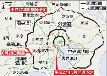 圏央道効果 都心への流入減る 延伸3カ月 スノーボードが大好きっ Snow Life In 21 圏央道効果 都心への流入減る 延伸3カ月 スノーボードが大好きっ Snow Life In 21