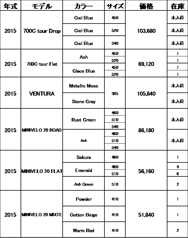 BRUNO　2015年モデル　在庫表_e0188759_12455398.png