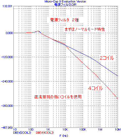 SW電源ACアダプタのノイズ対策①_e0298562_91418.png