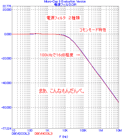 SW電源ACアダプタのノイズ対策①_e0298562_955647.png