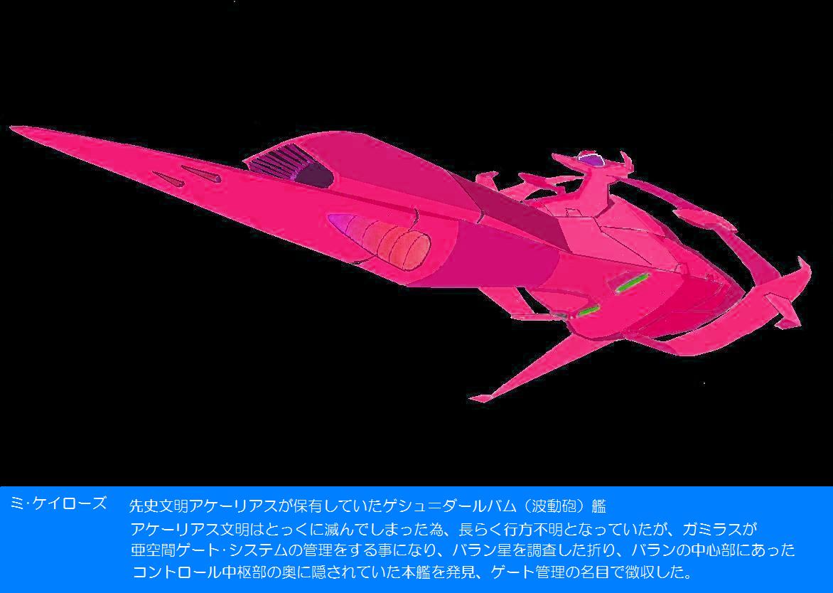 宇宙戦艦ヤマト前史