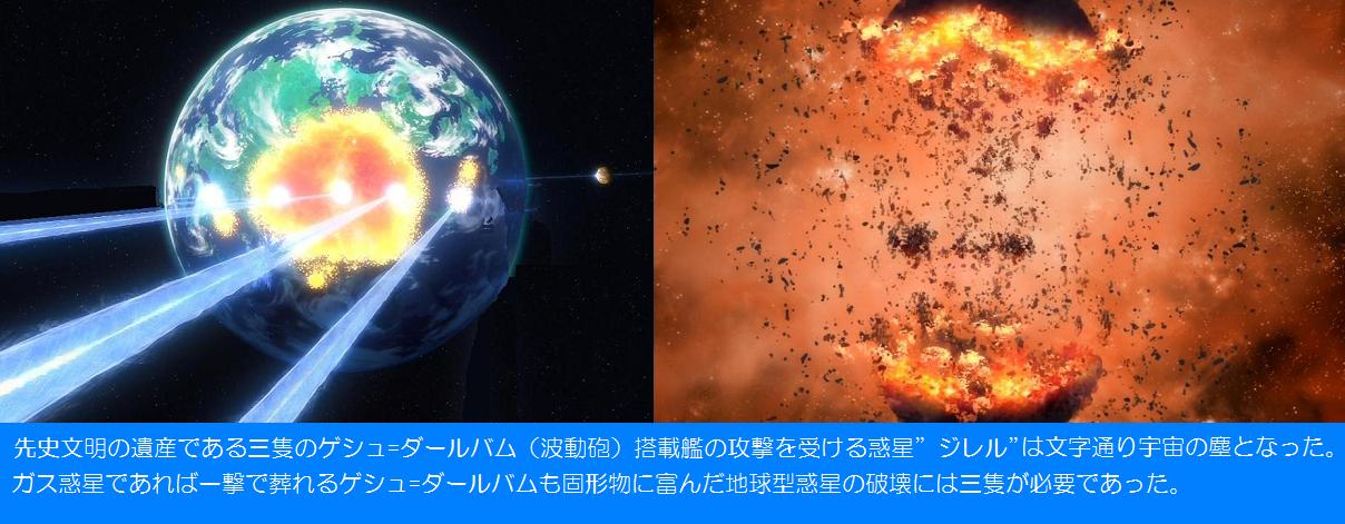 宇宙戦艦ヤマト前史