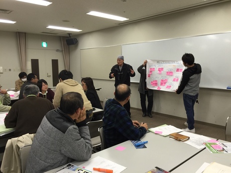 第3期まちづくり市民会議がはじまっています。_a0026530_16275340.jpg