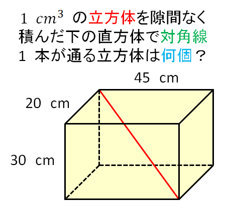立方体の個数 ステラ牧場 立方体の個数 ステラ牧場