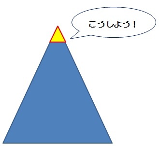 まずは自分のプロになれ!ありのままは向き合い続けるから見える!_d0169072_16102119.jpg
