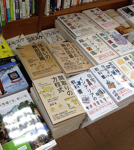 間取りの方程式 i i 間取りの方程式 i i
