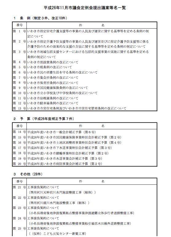 いわき市議会11月定例会の日程と議案_e0068696_1859367.png