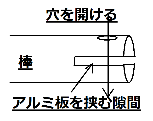 ADAプロレイザー自作る_c0337613_23543223.png