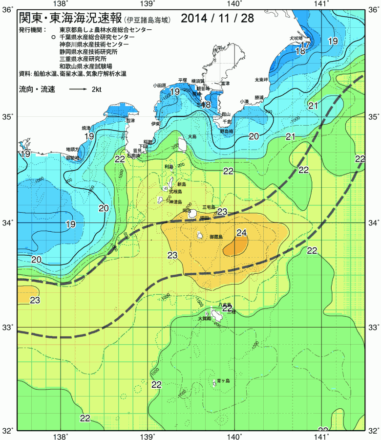 今日の水揚げ_e0204372_21395056.png