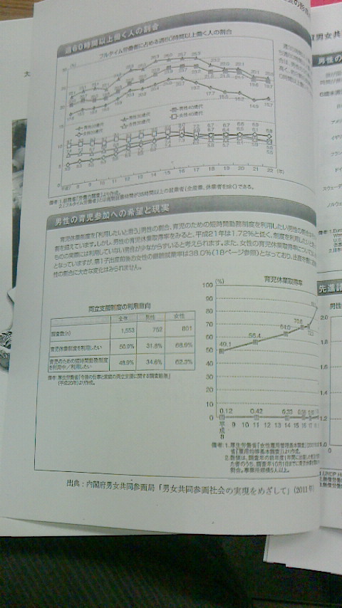 エソールひろしま大学応用講座発表会_e0094315_18454191.jpg