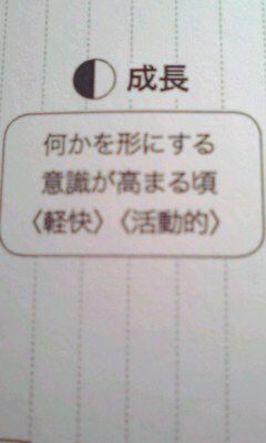 141129 神無月上弦の日の過ごし方_f0164842_840886.jpg