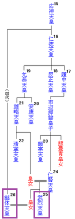 e0126350_2362373.png