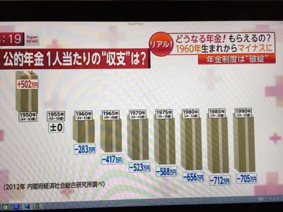 払い損_e0069433_2121915.jpg