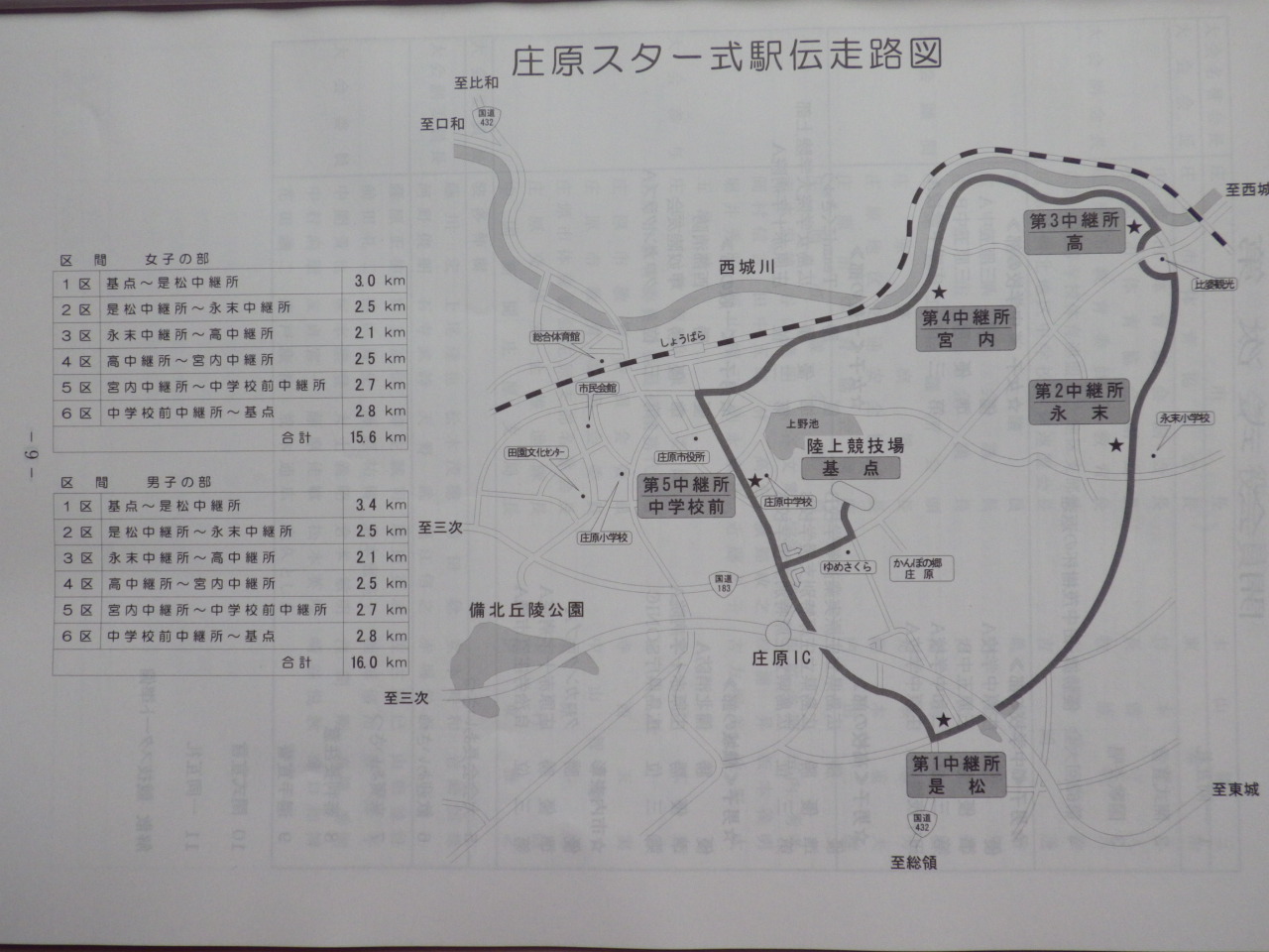 63回庄原市スター式駅伝のプログラムが出来上がりました。_c0300035_11342958.jpg