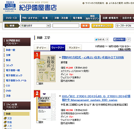 間取りの方程式 i i 間取りの方程式 i i