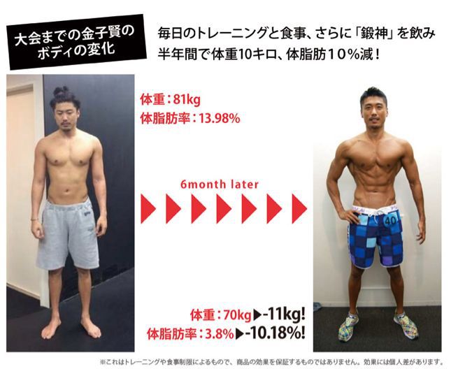 金子賢 バカ一代 金子賢 バカ一代