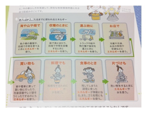 料理教室☆エコクッキング☆_f0354014_21365912.jpg