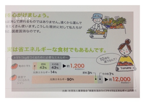 料理教室☆エコクッキング☆_f0354014_21370032.jpg
